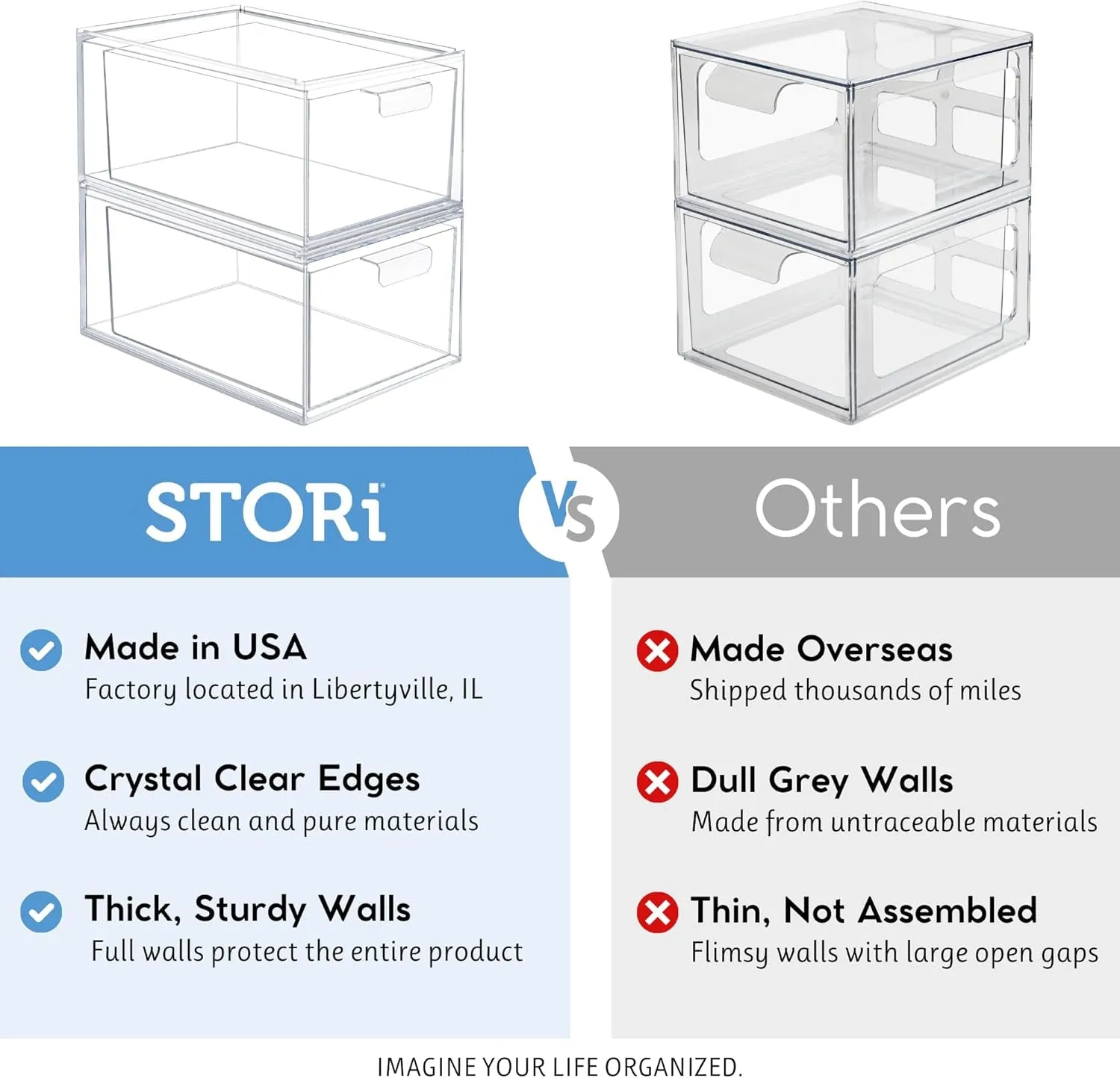 Audrey Stackable Clear Bin Plastic Organizer Drawers | 2 Piece Set | Organize Cosmetics and Beauty Supplies on a Vanity | Made in USA
