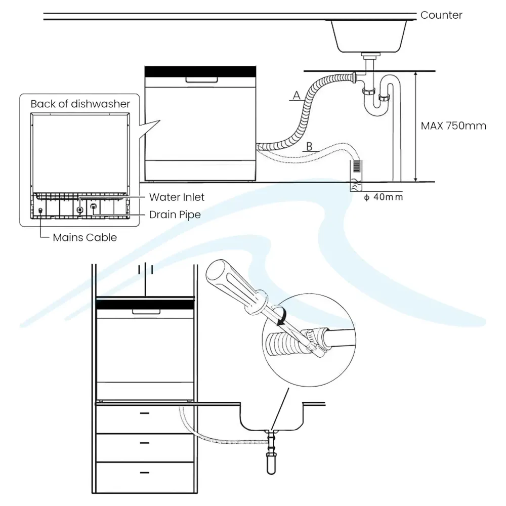 Baridi Compact Tabletop Dishwasher 8L, 8 Place Settings - Black - B