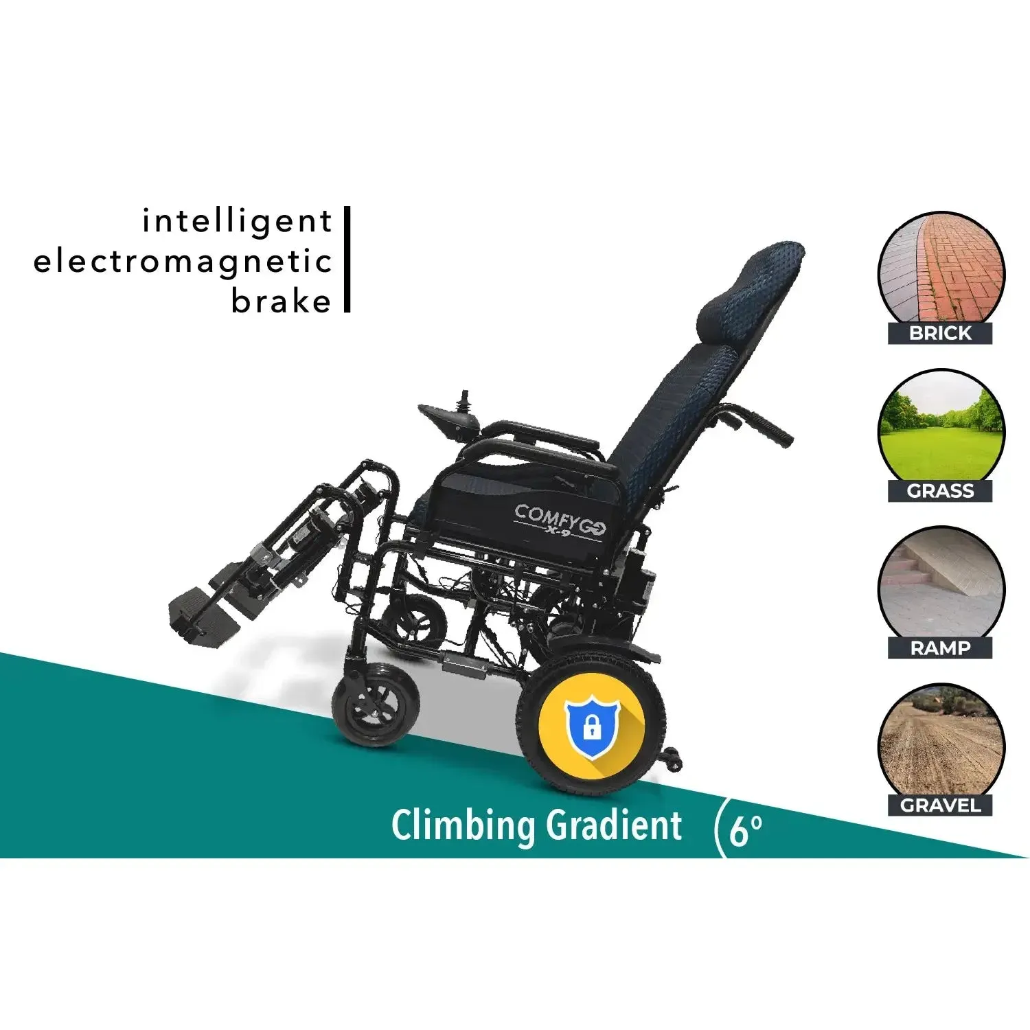 ComfyGO X-9 Remote Controlled Electric Wheelchair, Automatic Reclining Backrest & Lifting Leg Rests
