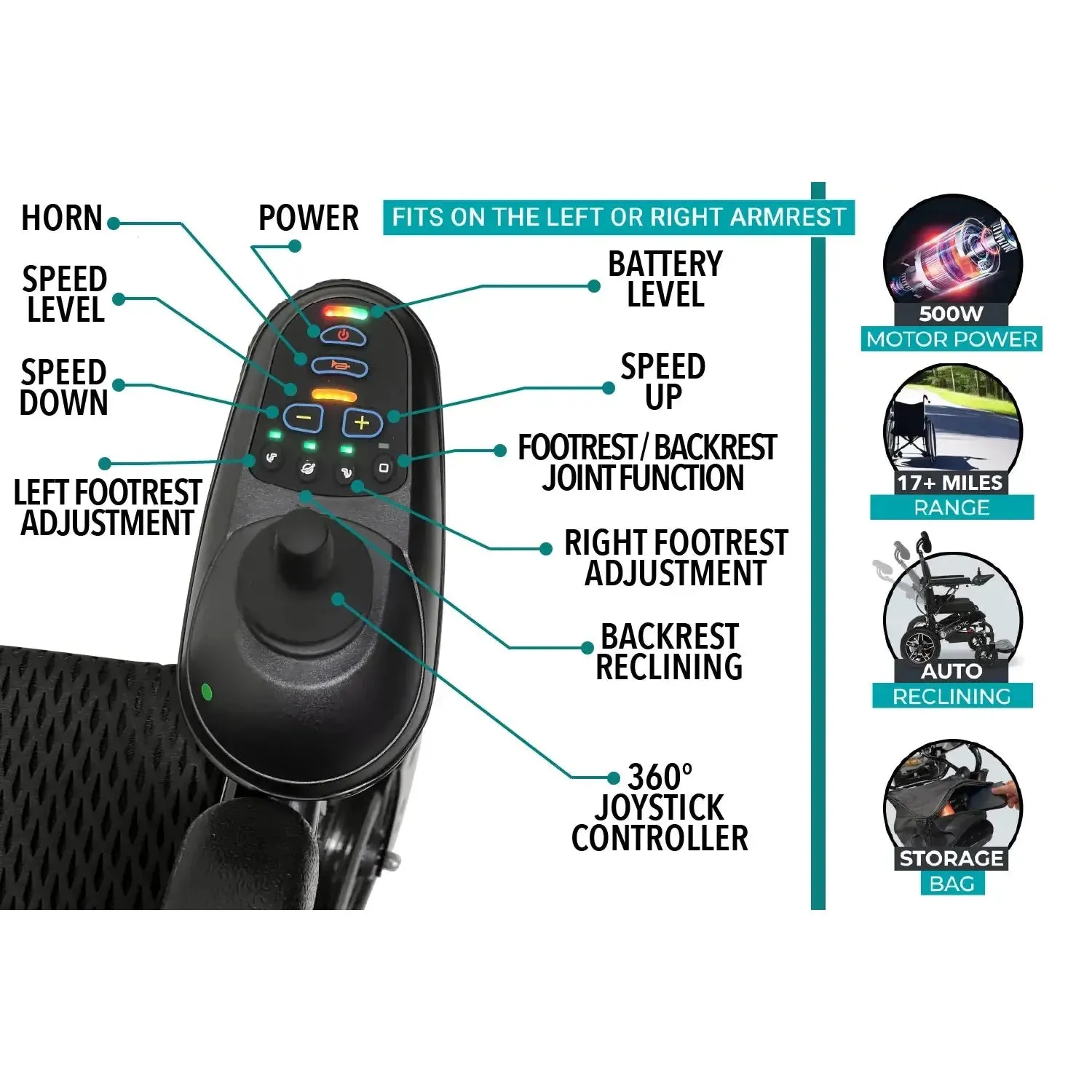 ComfyGO X-9 Remote Controlled Electric Wheelchair, Automatic Reclining Backrest & Lifting Leg Rests