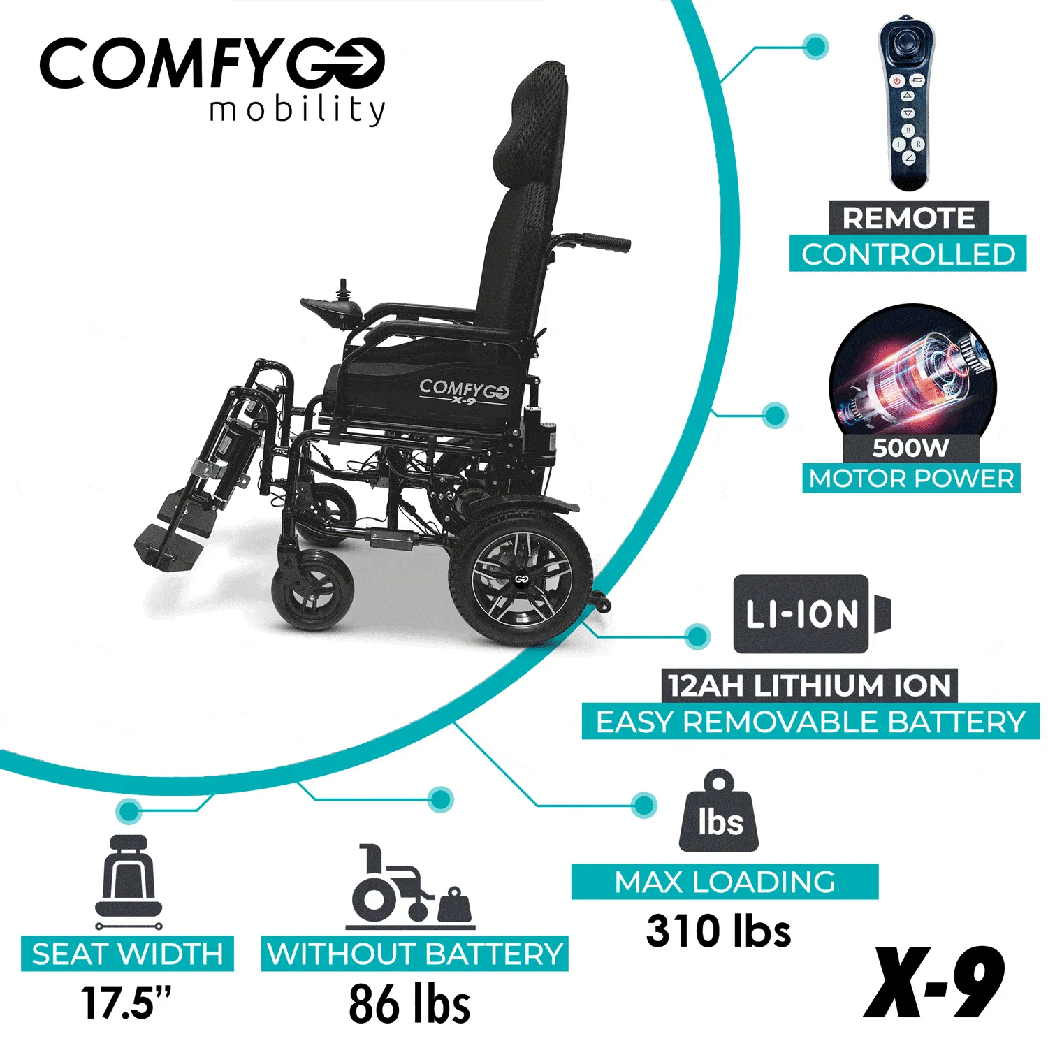ComfyGO X-9 Remote Controlled Electric Wheelchair, Automatic Reclining Backrest & Lifting Leg Rests