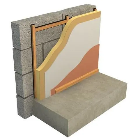 Ecotherm Insulated Plasterboard Eco-Liner PIR - 62.5mm (50mm PIR Insulation   12.5mm Plasterboard)
