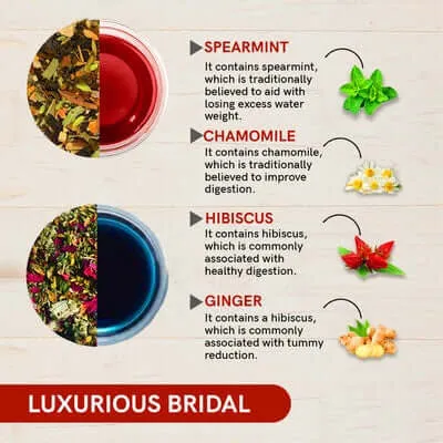 Luxurious Bridal Gift Box - Tea Gift Set (100 Grams Loose)