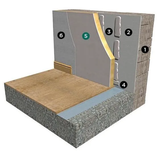 Mannok Therm Laminate-Kraft PIR Insulated Plasterboard - 50.5mm (38mm PIR Insulation   12.5mm Plasterboard)
