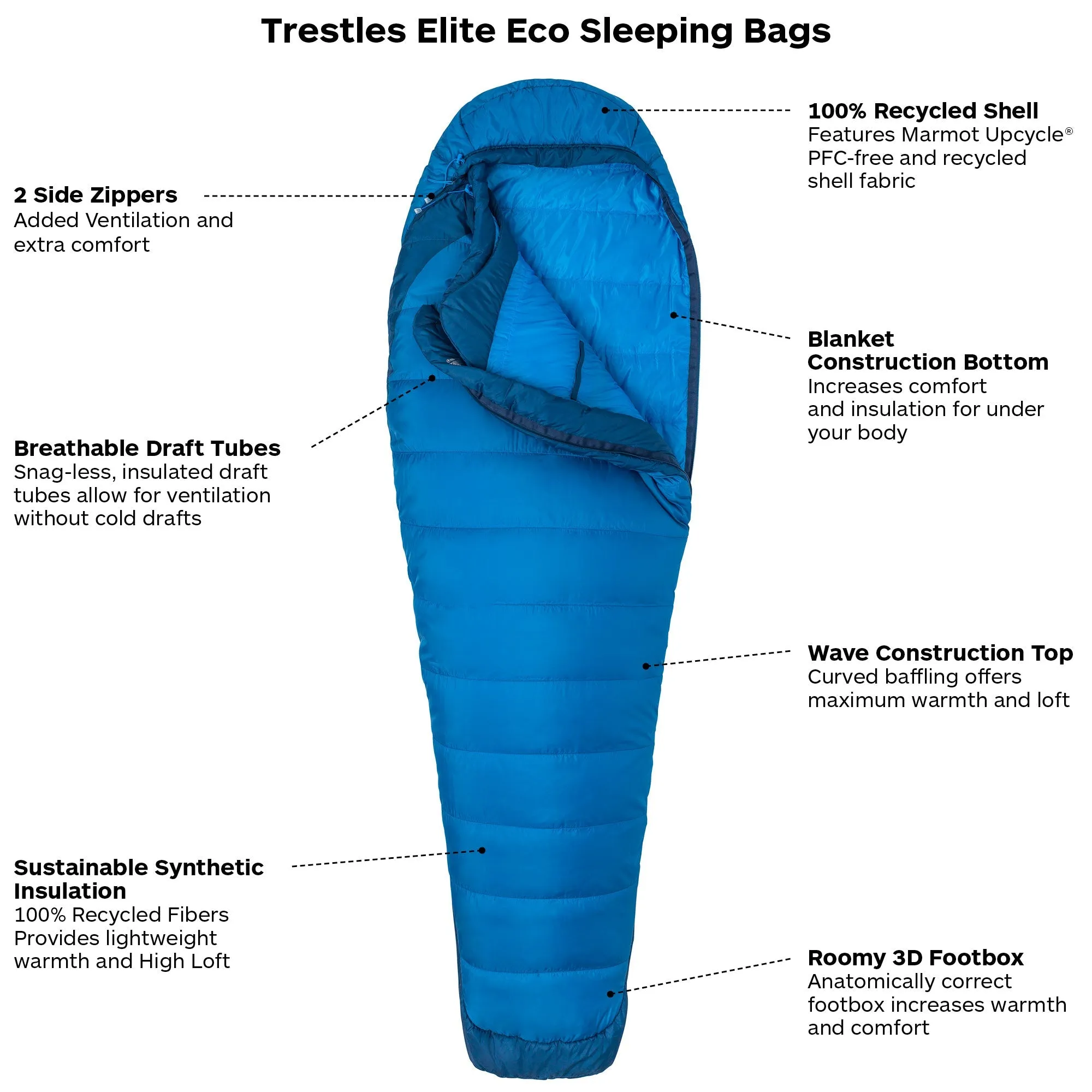 Marmot Sleeping Bag Hire