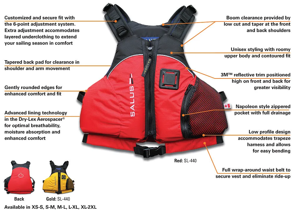 Regatta PFD