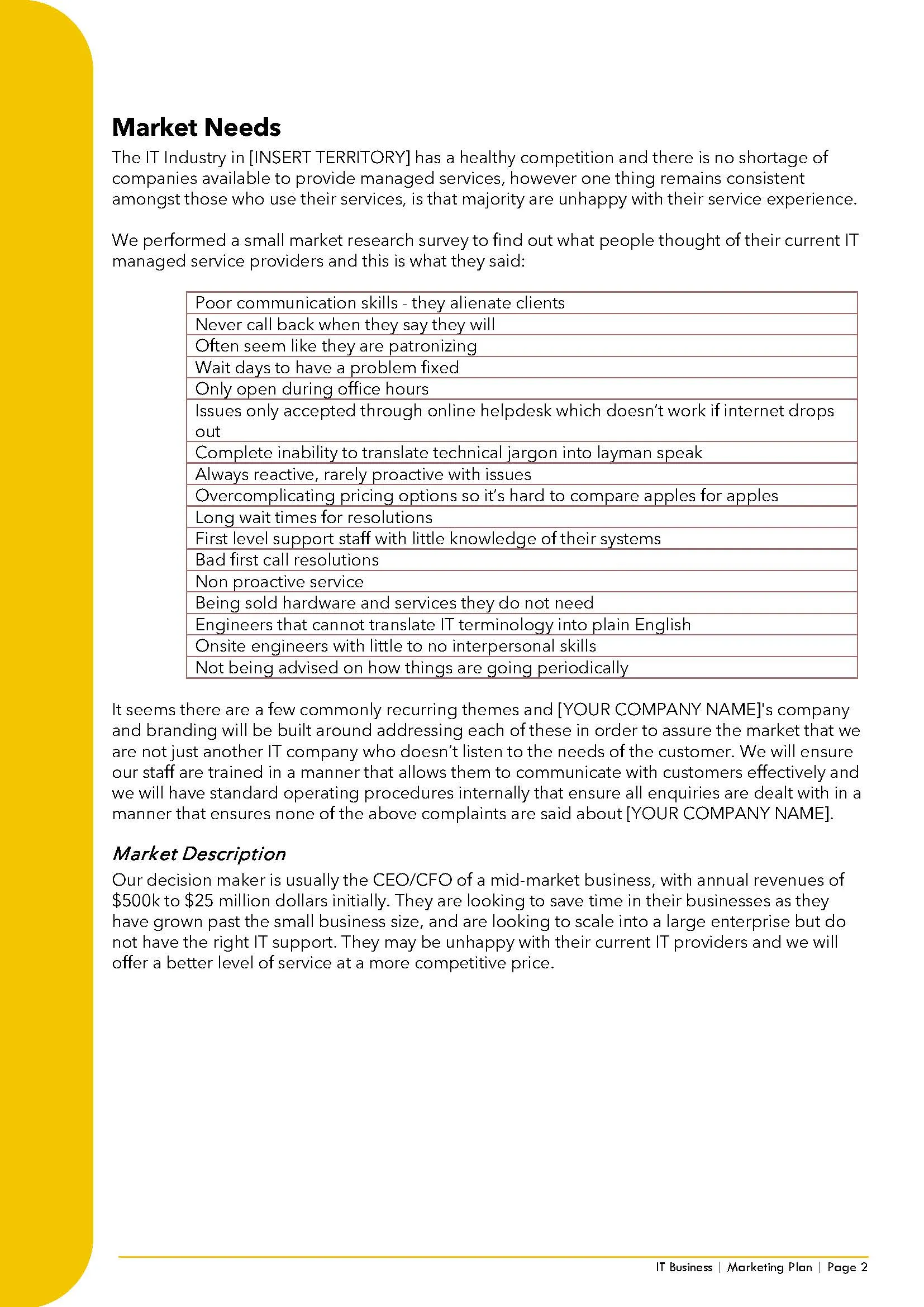 Startup IT Solutions Sales & Marketing Plan Template