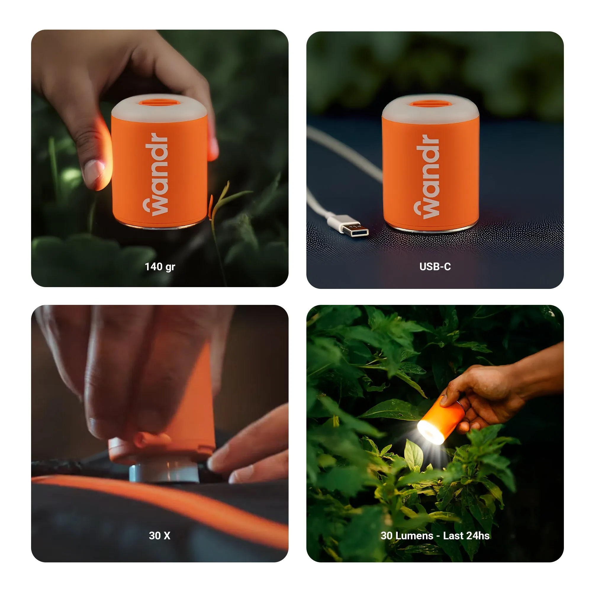 Ultimate Pack: 5 Wandr W36   HiPump – The Ideal Travel Kit for Families