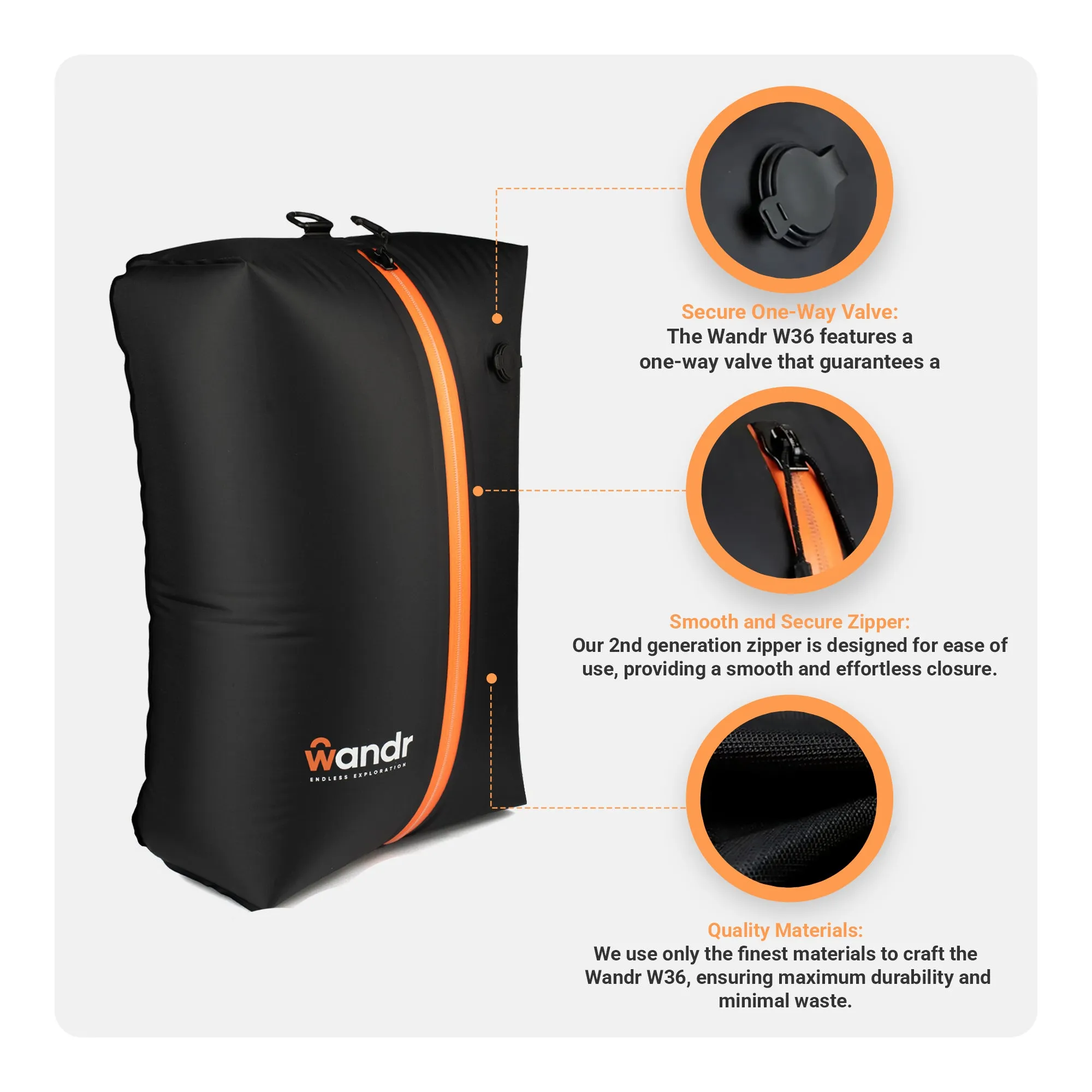 Ultimate Pack: 5 Wandr W36   HiPump – The Ideal Travel Kit for Families