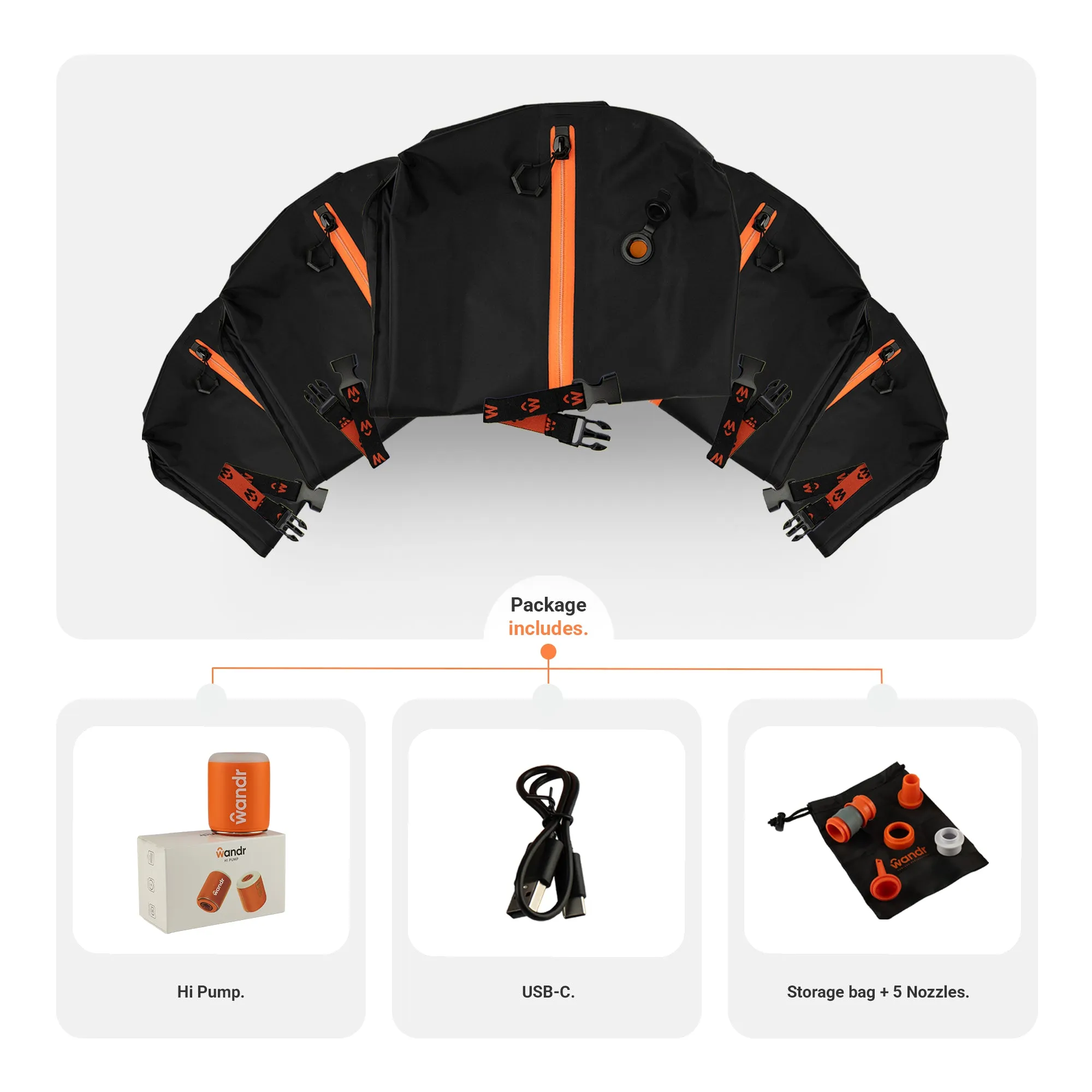 Ultimate Pack: 5 Wandr W36   HiPump – The Ideal Travel Kit for Families